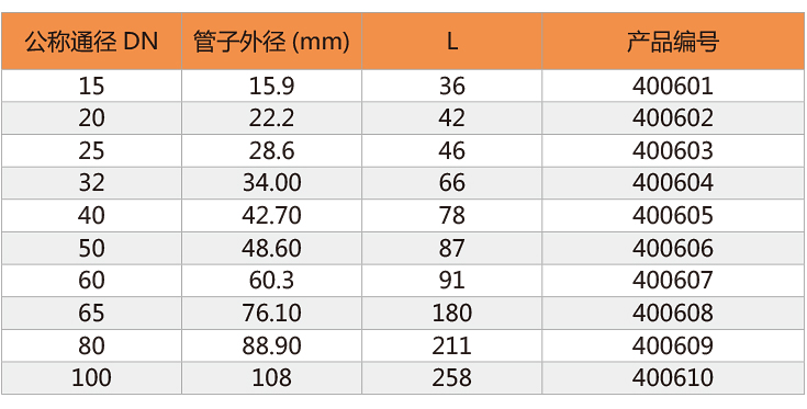 A型45°彎頭-2.jpg